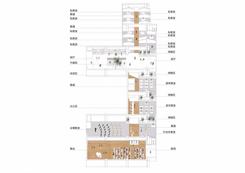 教育空間-音樂天地，親切、自然，更顯靈動(dòng)(圖9)